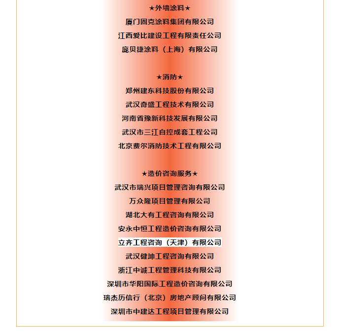 華潤(rùn)置地華中大區(qū)2021年度“杠桿品類優(yōu)良供應(yīng)商”